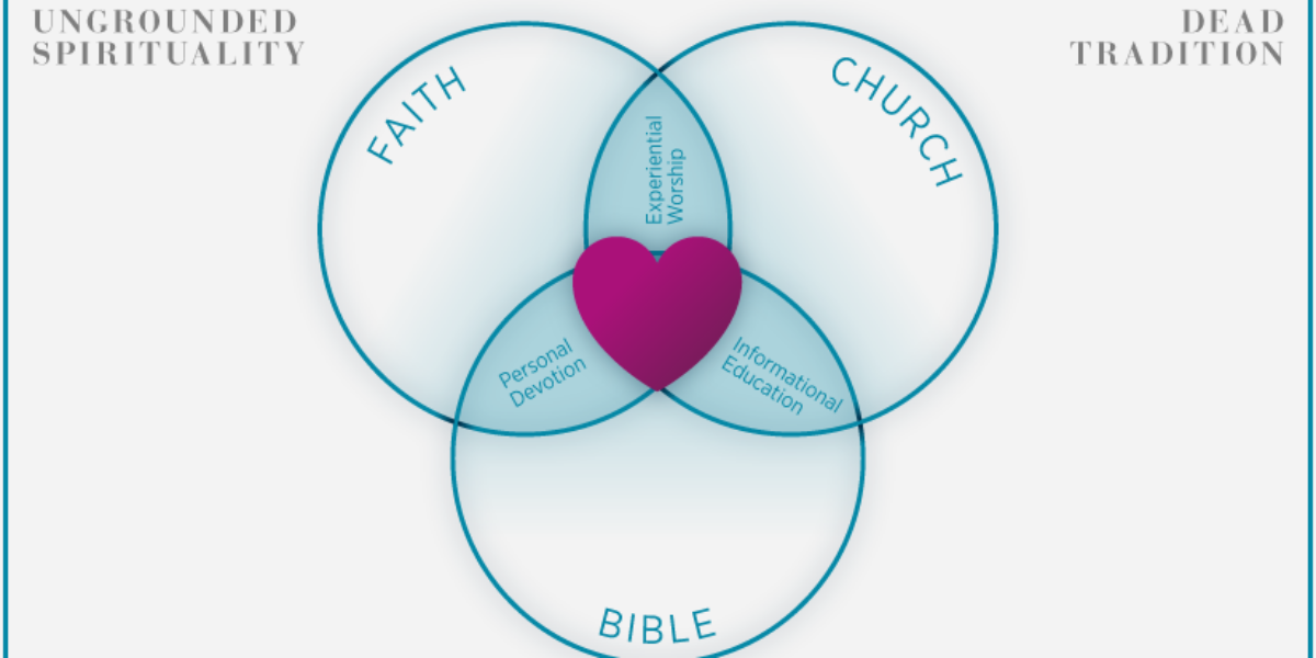 Diagram_V2b